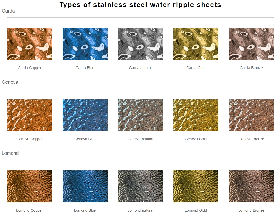 Large Middle Small Ripple Pattern Mirror PVD Colors Water Ripple Stainless Steel Sheets