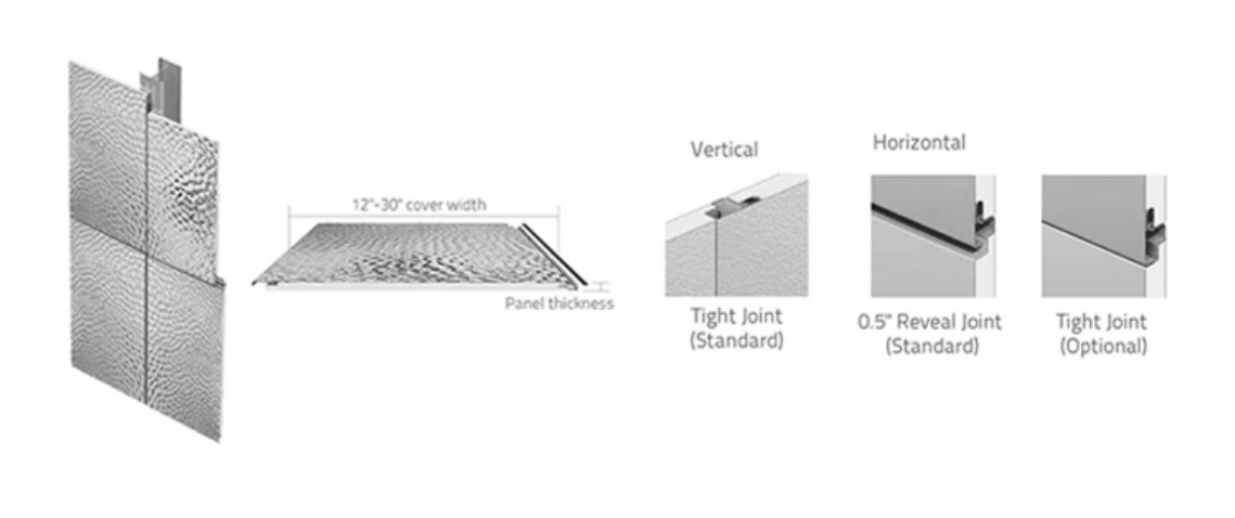 What are the installation methods of stainless steel water corrugated plate ceiling？